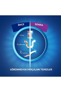 Bulaşık Makinesi Temizleyici 4 X 250 Ml ürün fotoğrafı
