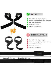 Ağırlık Kaldırma Kayışı Fitness Wrist Strap / Padded Lifting Straps ürün fotoğrafı