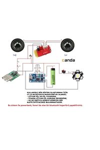 Ct14 Bluetooth Modülü 5v 5w+5w Usb Şarj Girişli Amfi Modülü Ct-14 ürün fotoğrafı