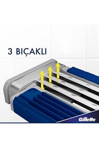 Blue 3 Comfort Slalom Kullan At Tıraş Bıçağı 9+3 Adet ürün fotoğrafı