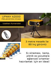 A2000 Hoparlörlü 1000 Lümen Mini Multimedya Ev Sineması 80 inç  Projeksiyon Cihazı ürün fotoğrafı