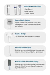 Profesyonel Kedi Köpek Hayvan Tüy Bakım Seti - Elektrikli Vakum-şarjlı Tıraş Ve Tüy Toplama Makinesi ürün fotoğrafı