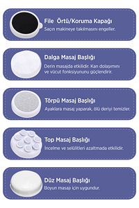 Selülit Giderici Masaj Aleti ve Masaj Cihazı ürün fotoğrafı