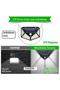 Güneş Enerjili Paris Dünyası Bahçe Lambası 100 Led 4lü Paket Bahçe Aplik Bahçe Lambası Aydınlatma ürün fotoğrafı