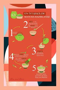 Strawberry Matcha - Çilek Aromalı Matcha, 25 gr ürün fotoğrafı