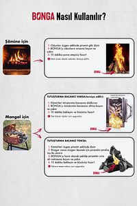 Mangal Ve Barbekü Tutuşturucu 10 Adet 140 gr - Jel Ve Çıra Alternatifi Doğal Odun Yünü ürün fotoğrafı