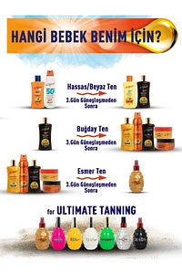 Bronzing Bomb - 200 ml ürün fotoğrafı