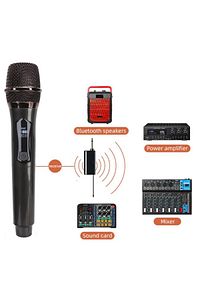 Profesyonel 1200 mAH UHF Sistem Kablosuz Alıcılı Mikrofon Karaoke Toplantı Sunum Mikrofonu ürün fotoğrafı
