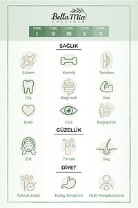 %100 Saf ve Doğal 5 Tip Kolajen Tip 1, Tip 2, Tip 3, Tip 5, Tip 10 ve Vitamin İçeren Diyet Takviyesi ürün fotoğrafı
