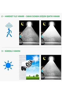 Kamera Görünümlü Hareket Sensörlü Uzaktan Kumandalı Solar Bahçe Lambası ürün fotoğrafı
