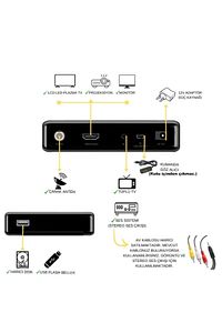 Hd Uydu Mini Bt Kumanda Çanaklı Çanaksız Dahili Wifi Anten Içinde Takılı Sınırsız Tv Sinema Paketi ürün fotoğrafı
