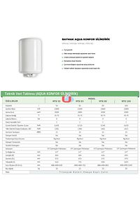 Aqua Konfor Silindirik 80 Litre Elektrikli Termosifon Mtk-80 (MONTAJ HARİÇ) ürün fotoğrafı