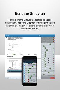 Premium Yks 2025 Sayısal Mf ürün fotoğrafı