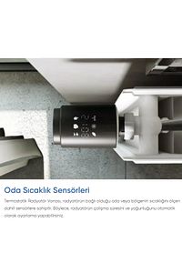 Akıllı Termostatik Radyatör Vanası Bluetooth Bağlantılı ve Isı Kontrolü ürün fotoğrafı
