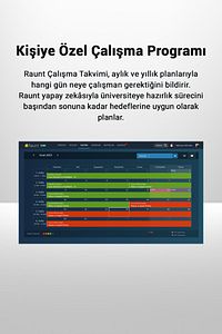 Premium Yks 2025 Sayısal Mf ürün fotoğrafı