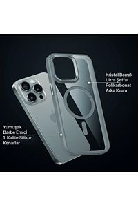 İphone 15 Pro Max Uyumlu Kılıf Kamera Çıkıntılı Magsafe Destekli Kenarı Renkli Hassas Butonlu Kapak ürün fotoğrafı