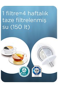 Maxtra Pro Kireç Uzmanı Yedek Su Arıtma Filtresi 6'lı ürün fotoğrafı