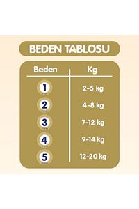 Goon Premium Soft Bebek Bezi 3 Beden Jumbo 40 Adet- ürün fotoğrafı