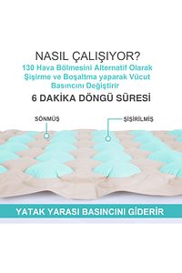 M6000 HAVALI YATAK SİSTEMİ (YATAK YARASINA KARŞI ETKİLİ & 2 YIL GARANTİLİ & 130KG TAŞIMA KAPASİTELİ) ürün fotoğrafı