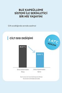 Su Bazlı Güneş Koruyucu Nemlendirici Jel All Around Safe Block Aqua Sun Gel SPF50+/PA++++ (50ml) ürün fotoğrafı