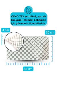 Iceberg Terletmeyen Bebek Yastığı, 3D Yüzey Serinletici Yumuşak Bebek Yastığı ürün fotoğrafı