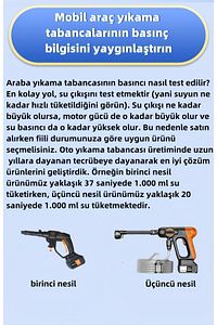 En Yeni Çift Akü Şarjlı Yüksek Basınçlı Oto Araba Bahçe Yıkama Ve Temizleme Tabancası Makinesi Mavı ürün fotoğrafı
