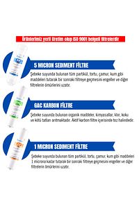 Kapalı Kasa Su Arıtma Cihazı Iki Tarafı Çubuklu 5'li Filtre Seti ürün fotoğrafı