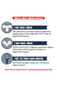 Kapalı Kasa Su Arıtma Cihazı Iki Tarafı Çubuklu 5'li Filtre Seti ürün fotoğrafı