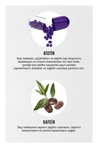 Expert Serisi Biotin Ve Kafein Dökülme Karşıtı Saç Toniği 200 ml Expert Şampuan Hediye 5 ürün fotoğrafı