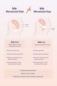 Adet Diski - Menstrual Disc -  Kullanımı Kolay - Sızdırmaz - Konforlu - Can Yakmaz Acıtmaz ürün fotoğrafı