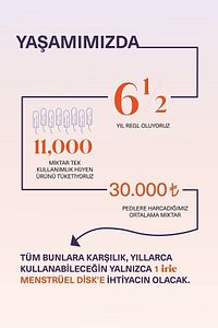 Adet Diski - Menstrual Disc -  Kullanımı Kolay - Sızdırmaz - Konforlu - Can Yakmaz Acıtmaz ürün fotoğrafı