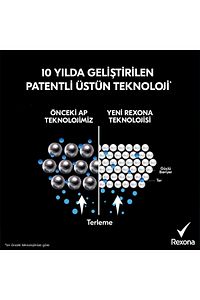Kadın Sprey Deodorant Invisible Beyaz Iz Sarı Leke Karşıtı 72 Saat Kesintisiz Üstün Koruma 20 ürün fotoğrafı