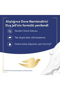 Nemlendirici Duş Jeli Deeply Nourishing 450ml X2 Duş Lifi Hediye ürün fotoğrafı