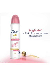 Kadın Sprey Eventone Deodorant 150ml X1 Adet ürün fotoğrafı
