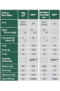 Organik Spirulina Tozu Spirulina Powder ürün fotoğrafı
