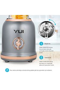 Kişisel Blender Seti - M18 (450 ml Kulplu Cam Hazne, 600 ml Smoothie Bardağı, 180 ml Kahve Öğütücü) ürün fotoğrafı