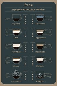Espresso Latte Cappuccino Kahve Makinesi Süt Köpürtücülü 20bar Basınçlı 1,2lt Em-01 Ristretto ürün fotoğrafı