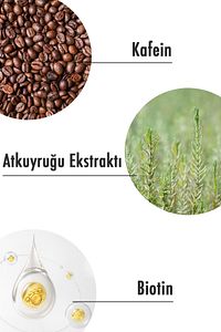 Saç Tonik | Biotin & Kafein Dökülme Karşıtı Saç Toniği Sağlıklı Uzamaya Yardımcı 200 ML | Vegan ürün fotoğrafı