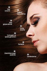 Saç Bakım Yağı Argan Keratin Saç Bakımı Yağı Yanmış Yıpranmış Saçlar İçin Saç Bakım Hair Care Serum ürün fotoğrafı