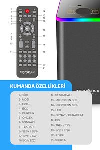 HP-TV04 5+1 Soundbar Ev Sinema Sistemi Stereo Hd Ses Kalitesi Rgb Kablolu 45W AMFİ 15WX5 SOUNDBAR ürün fotoğrafı