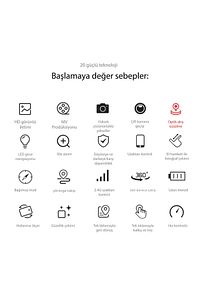 S76fırçasız Motor Hd 720p Çift Kameralı 30dk Uçuş Süresi 2 Bataryalı Taşıma Çantalı Drone ürün fotoğrafı
