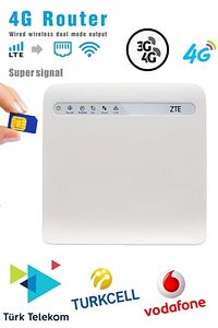 4g Sim Kartlı Taşınabilir Router Wttx Modem Tüm Operatörlere Uyumludur Mf255v ürün fotoğrafı