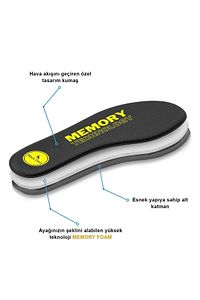 Q90 Memory Foam Spor Ayakkabı Iç Tabanlık,yumuşak Ortopedik Tabanı,rahat Tabanlık,erkek,kadın,siyah ürün fotoğrafı