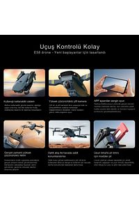 E58yeni Fırçasız Motor Hd 720p Çift Kameralı 30dk Uçuş Süresi 2 Bataryalı Taşıma Çantalı Drone ürün fotoğrafı