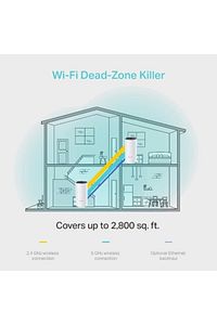 Ontech - Deco M4 1200mbps Mesh Wı-fı Sistemi (İKİLİ) ürün fotoğrafı
