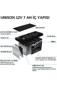 Unison Oyuncak Araba Aküsü(PİLİ, BATARYASI) 12v (VOLT) 7ah (AMPER) ürün fotoğrafı