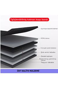 Uzaktan Kumandalı Portatif Yürüme Ve Koşu Bandı 7 Katmanlı 110kg Taşımna Elektrikli Yürüyüş Bandı ürün fotoğrafı