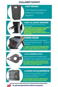 pelet soba ürün fotoğrafı