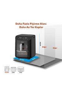 Xxl 11 Litre Çift Hazneli Fastfryer (yağsız Fritöz Airfryer ) Haf-11 ürün fotoğrafı