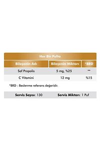 Propolis C Vitamini Sprey-damla - 20 ml | Bağışklık Sistemi Güçlendirici ürün fotoğrafı